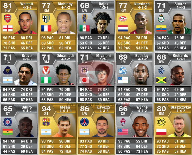 fut player fut player